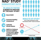 NAD+ Booster (NAD3), Proporciona Energía Natural, Longevidad Y Salud Celular